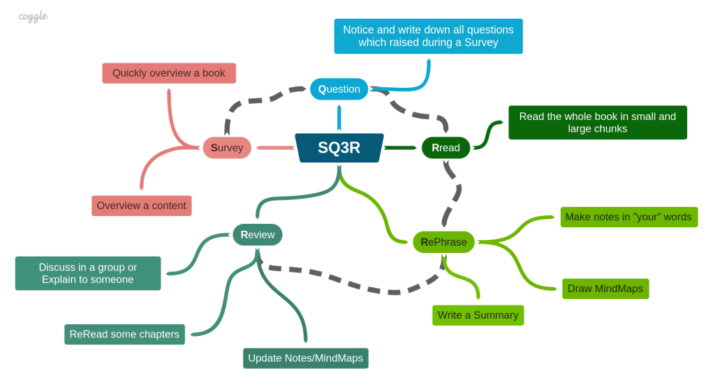 This image has an empty alt attribute; its file name is 1rlgf6rg9kp8vkzhqdjmxnq.png